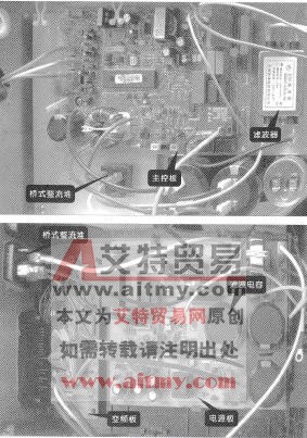 图1-14变频空调器室外机的电路结构