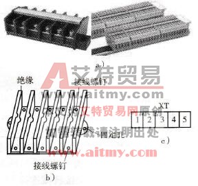 接线端子的外形、结构和电路符号