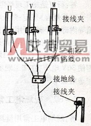 携带型接地线