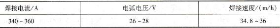 如何进行低碳钢小直径薄壁简体纵缝埋弧焊单面焊双面成形