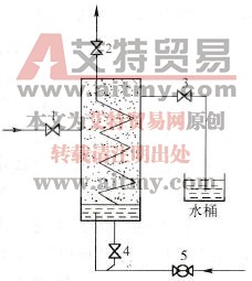氨制冷系统的放空步骤