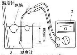 大众系列轿车空调系统中防霜开关的检查