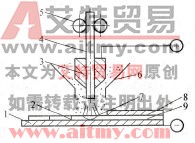 如何进行薄板厚耐磨层药芯焊丝加合金粉块的低稀释率堆焊