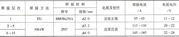 如何进行中碳钢厚壁管的TIG+SMAW焊