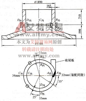 如何进行厚壁中碳钢的丝极电渣焊