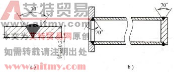  焊接坡口及尺寸