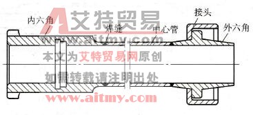 如何进行中碳调质钢35CrMo的焊条电弧焊