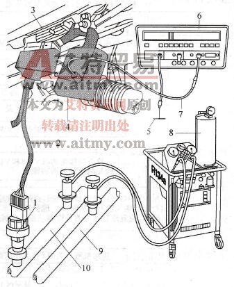 大众系列轿车空调系统中高压传感器的检测