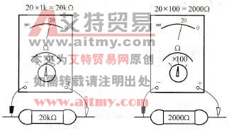 电阻器故障的检查
