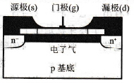 二维电子气三极管