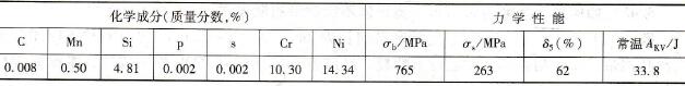 000Cr10Ni14Si5超纯不锈钢的焊接工艺