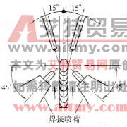 铝及铝合金的双人双面同时TIG立焊焊接工艺要点及焊接参数选择