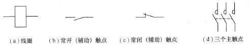 交流接触器的电气符号