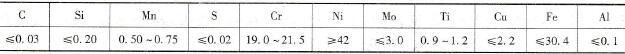 如何进行厚度为12mm Incoloy 825 Ni-Fe-Cr合金管的TIG焊