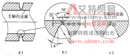 如何进行大厚度20SiMn钢的MAG+NG-SAW焊