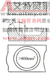 焊条电弧热焊法的工艺要点及操作技术