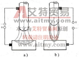 何谓正接和反接，如何选择极性