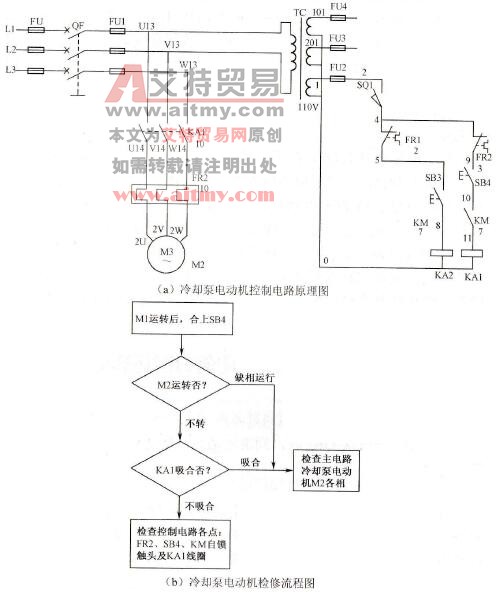 CA6140型车床冷却泵电动机不能运转故障检修技术