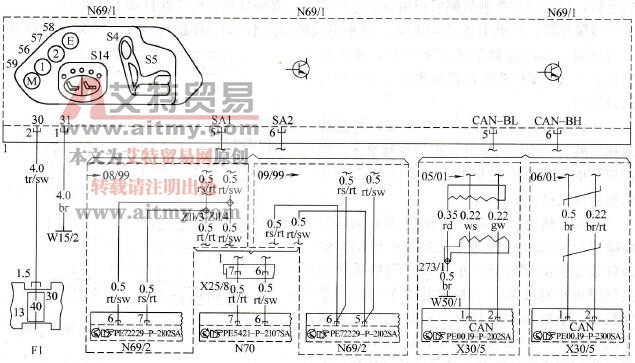 奔驰W220轿车驾驶员侧的门控系统功能部分失灵故障排除技术方法