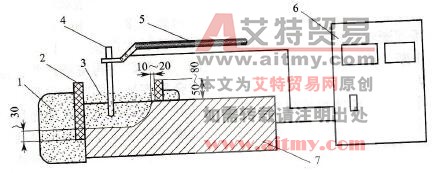 手工电渣焊焊补铸铁示意图