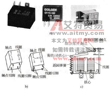 电磁式继电器的外形及内部结构
