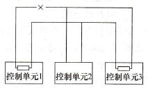 三个控制单元组成的双线式数据总线系统