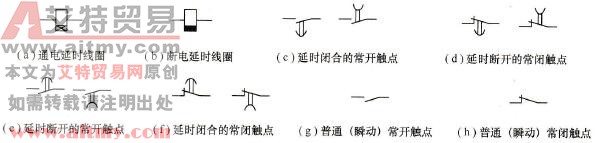 时间继电器的电气符号、线圈和触点的类型
