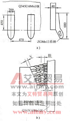 如何进行低合金结构钢与ZGMn13高锰钢的焊条电弧焊