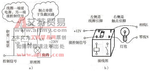 电子电路中电磁式继电器的用法