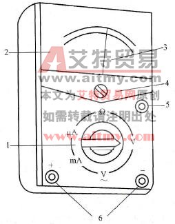 万用表外形