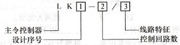 主令控制器型号意义