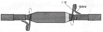 进口220kV电缆绝缘接头安装程序外屏蔽