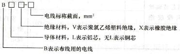 绝缘电线的型号表示什么含义，常用的绝缘电线有哪些