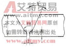 如何进行4Cr13马氏体不锈钢铸管的对接焊