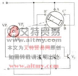 直流无刷电动机的工作原理