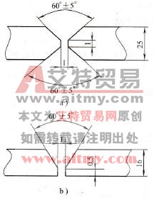 如何进行厚壁铝锰合金3A21的TIG焊