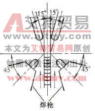 纯铜手工钨极氩弧焊工艺要点