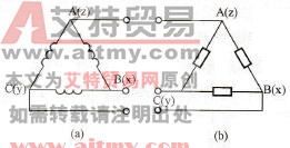 什么叫三相电源和负载的三角形连接