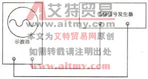 怎样采用示波器测量交流放大器的质量和放大倍数