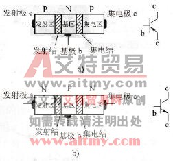 晶体管的内部结构和图形符号