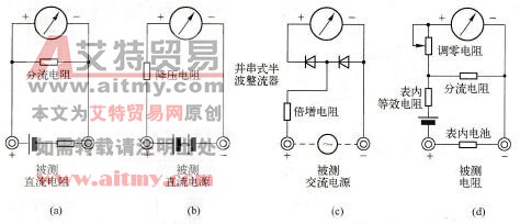 万用表的工作原理