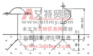 支架两种做法示意图