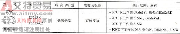 低合金低温钢选择焊接材料时有何要求