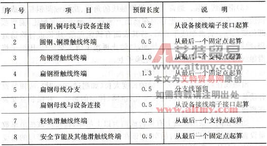 滑触线安装工程定额工程量计算应遵循哪些规则