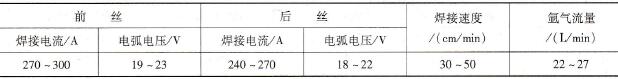 如何进行纯铝中、厚板双丝MIG焊单面焊双面成形