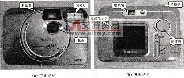 富士A101型数码相机的外形结构