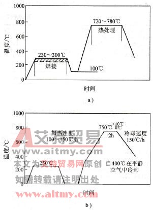 中合金耐热钢的焊接有何特点