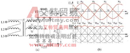 三相桥式整流电路