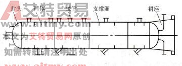 如何进行3.5Ni低温钢产品的SMAW和SAW焊