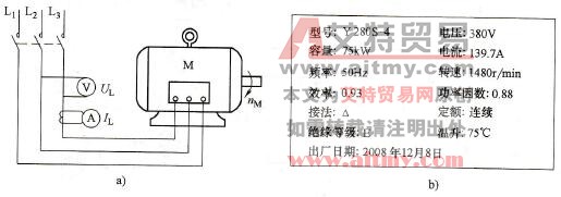 异步电动机的铭牌